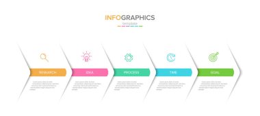 Simgeli vektör bilgi etiketi şablonu. 5 seçenek ya da adım. İş kavramı için bilgi grafikleri. Bilgi grafikleri, akış grafikleri, sunumlar, web siteleri, afişler, yazılı materyaller için kullanılabilir.
