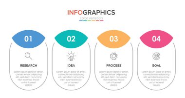 Simgeli ve 4 basamaklı bilgi tasarımı. İnce çizgi vektörü. Bilgi işlem iş konsepti. Bilgi grafikleri, akış grafikleri, sunumlar, web siteleri, afişler, yazılı materyaller için kullanılabilir.
