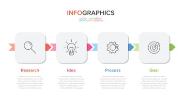 Simgeli ve 4 basamaklı bilgi tasarımı. İnce çizgi vektörü. Bilgi işlem iş konsepti. Bilgi grafikleri, akış grafikleri, sunumlar, web siteleri, afişler, yazılı materyaller için kullanılabilir.
