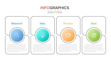 Simgeli ve 4 basamaklı bilgi tasarımı. İnce çizgi vektörü. Bilgi işlem iş konsepti. Bilgi grafikleri, akış grafikleri, sunumlar, web siteleri, afişler, yazılı materyaller için kullanılabilir.
