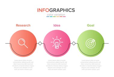3 ardışık adımları ile ok iş modeli kavramı. Üç renkli dikdörtgen eleman. Broşür, sunum için zaman çizelgesi tasarımı. İnfografik tasarım düzeni.