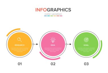Ardışık üç adımlı ok iş modeli kavramı. Üç renkli grafik öğe. Broşür ve sunum için zaman çizelgesi tasarımı. Infographic tasarım düzeni.