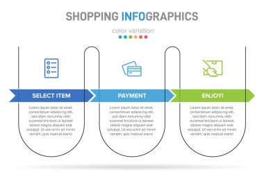 Üst üste üç adımla alışveriş süreci kavramı. Üç renkli grafik öğe. Broşür, sunum ve web sitesi için zaman çizelgesi tasarımı. Infographic tasarım düzeni.