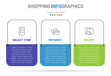 Üst üste üç adımla alışveriş süreci kavramı. Üç renkli grafik öğe. Broşür, sunum ve web sitesi için zaman çizelgesi tasarımı. Infographic tasarım düzeni.
