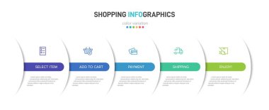 Beş adımlı alışveriş süreci kavramı. Beş renkli grafik elementi. Broşür, sunum ve web sitesi için zaman çizelgesi tasarımı. Infographic tasarım düzeni.