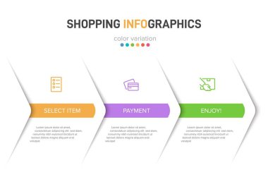 Üst üste üç adımla alışveriş süreci kavramı. Üç renkli grafik öğe. Broşür, sunum ve web sitesi için zaman çizelgesi tasarımı. Infographic tasarım düzeni.