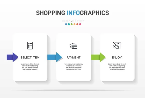 Konzept des Einkaufsprozesses mit 3 aufeinander folgenden Schritten. Drei farbenfrohe grafische Elemente. Timeline-Design für Broschüre, Präsentation, Website. Gestaltung der Infografik. — Stockvektor