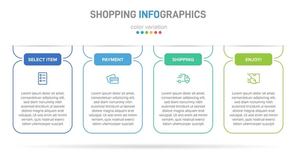 Έννοια της διαδικασίας αγορών με 4 διαδοχικά βήματα. Τέσσερα πολύχρωμα γραφικά στοιχεία. Σχεδιασμός χρονοδιαγράμματος για φυλλάδιο, παρουσίαση, ιστοσελίδα. Διάταξη σχεδίασης πληροφοριών. — Διανυσματικό Αρχείο