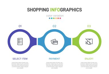 Üst üste üç adımla alışveriş süreci kavramı. Üç renkli grafik öğe. Broşür, sunum ve web sitesi için zaman çizelgesi tasarımı. Infographic tasarım düzeni.
