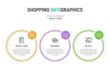Üst üste üç adımla alışveriş süreci kavramı. Üç renkli grafik öğe. Broşür, sunum ve web sitesi için zaman çizelgesi tasarımı. Infographic tasarım düzeni.