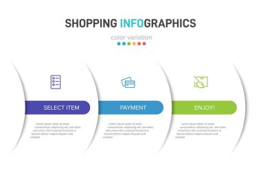 Üst üste üç adımla alışveriş süreci kavramı. Üç renkli grafik öğe. Broşür, sunum ve web sitesi için zaman çizelgesi tasarımı. Infographic tasarım düzeni.