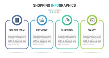 Peş peşe dört adımla alışveriş süreci kavramı. Dört renkli grafik elementi. Broşür, sunum ve web sitesi için zaman çizelgesi tasarımı. Infographic tasarım düzeni.