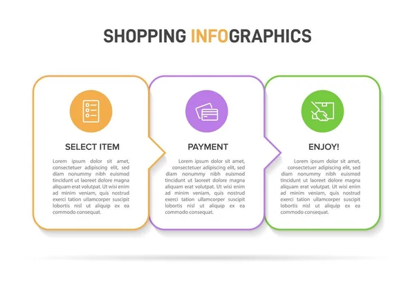 Begreppet shopping process med 3 på varandra följande steg. Tre färgstarka grafiska element. Tidslinje design för broschyr, presentation, hemsida. Infografisk utformning. — Stock vektor