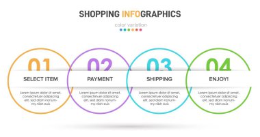 Peş peşe dört adımla alışveriş süreci kavramı. Dört renkli grafik elementi. Broşür, sunum ve web sitesi için zaman çizelgesi tasarımı. Infographic tasarım düzeni.