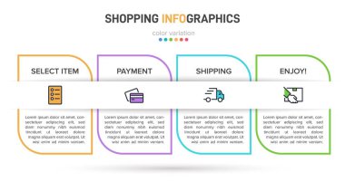 Peş peşe dört adımla alışveriş süreci kavramı. Dört renkli grafik elementi. Broşür, sunum ve web sitesi için zaman çizelgesi tasarımı. Infographic tasarım düzeni.