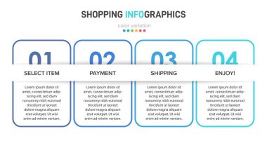 Peş peşe dört adımla alışveriş süreci kavramı. Dört renkli grafik elementi. Broşür, sunum ve web sitesi için zaman çizelgesi tasarımı. Infographic tasarım düzeni.