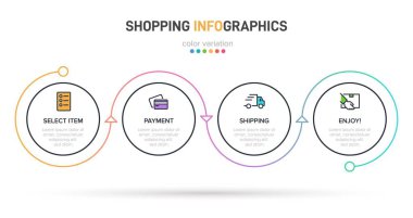 Peş peşe dört adımla alışveriş süreci kavramı. Dört renkli grafik elementi. Broşür, sunum ve web sitesi için zaman çizelgesi tasarımı. Infographic tasarım düzeni.