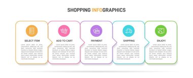 Beş adımlı alışveriş süreci kavramı. Beş renkli grafik elementi. Broşür, sunum ve web sitesi için zaman çizelgesi tasarımı. Infographic tasarım düzeni.