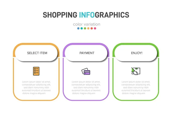 Begreppet shopping process med 3 på varandra följande steg. Tre färgstarka grafiska element. Tidslinje design för broschyr, presentation, hemsida. Infografisk utformning. — Stock vektor