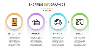 Peş peşe dört adımla alışveriş süreci kavramı. Dört renkli grafik elementi. Broşür, sunum ve web sitesi için zaman çizelgesi tasarımı. Infographic tasarım düzeni.