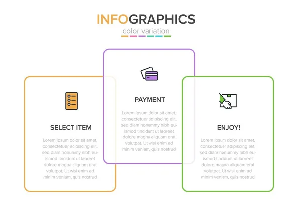 Koncepcja procesu zakupów z 3 kolejnymi krokami. Trzy kolorowe elementy graficzne. Projekt harmonogramu dla broszury, prezentacji, strony internetowej. Układ projektu infograficznego. — Wektor stockowy