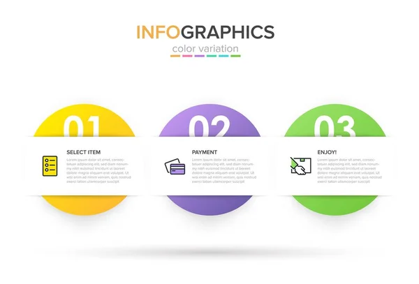 Konzept des Einkaufsprozesses mit 3 aufeinander folgenden Schritten. Drei farbenfrohe grafische Elemente. Timeline-Design für Broschüre, Präsentation, Website. Gestaltung der Infografik. — Stockvektor