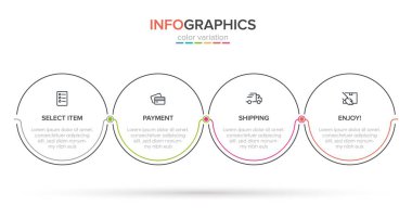 Peş peşe dört adımla alışveriş süreci kavramı. Dört renkli grafik elementi. Broşür, sunum ve web sitesi için zaman çizelgesi tasarımı. Infographic tasarım düzeni.