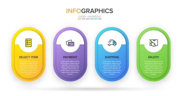 Konzept des Einkaufsprozesses mit 4 aufeinanderfolgenden Schritten. Vier farbenfrohe grafische Elemente. Timeline-Design für Broschüre, Präsentation, Website. Gestaltung der Infografik. — Stockvektor