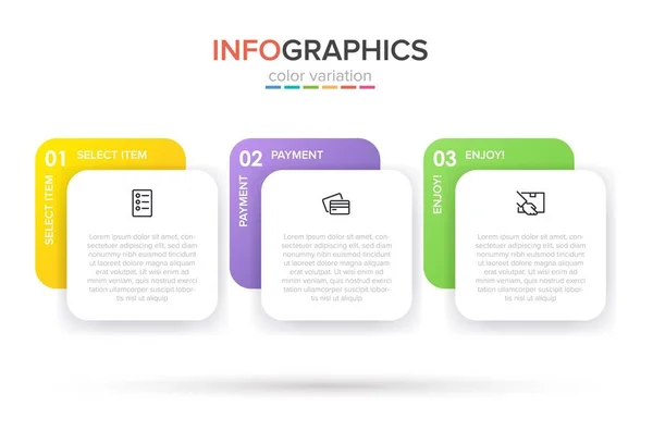 Konzept des Einkaufsprozesses mit 3 aufeinander folgenden Schritten. Drei farbenfrohe grafische Elemente. Timeline-Design für Broschüre, Präsentation, Website. Gestaltung der Infografik. — Stockvektor