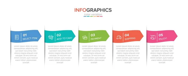 Konzept des Einkaufsprozesses mit 5 aufeinander folgenden Schritten. Fünf farbenfrohe grafische Elemente. Timeline-Design für Broschüre, Präsentation, Website. Gestaltung der Infografik. — Stockvektor