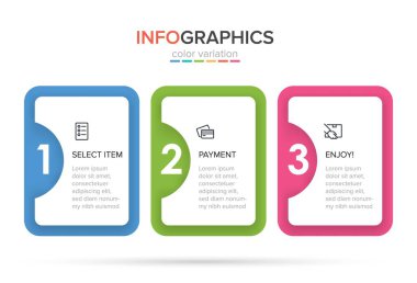 Üst üste üç adımla alışveriş süreci kavramı. Üç renkli grafik öğe. Broşür, sunum ve web sitesi için zaman çizelgesi tasarımı. Infographic tasarım düzeni.