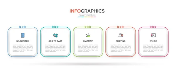 Konzept des Einkaufsprozesses mit 5 aufeinander folgenden Schritten. Fünf farbenfrohe grafische Elemente. Timeline-Design für Broschüre, Präsentation, Website. Gestaltung der Infografik. — Stockvektor