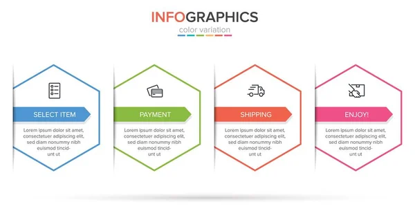 Concetto di processo di shopping con 4 fasi successive. Quattro elementi grafici colorati. Progettazione della cronologia per brochure, presentazione, sito web. Layout di progettazione infografica. — Vettoriale Stock