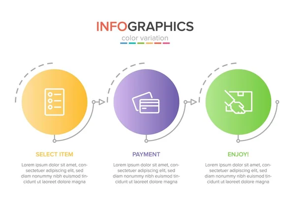 Concept de processus d'achat en 3 étapes successives. Trois éléments graphiques colorés. Conception du calendrier pour la brochure, la présentation, le site Web. Mise en page infographique. — Image vectorielle