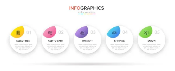 Konzept des Einkaufsprozesses mit 5 aufeinander folgenden Schritten. Fünf farbenfrohe grafische Elemente. Timeline-Design für Broschüre, Präsentation, Website. Gestaltung der Infografik. — Stockvektor