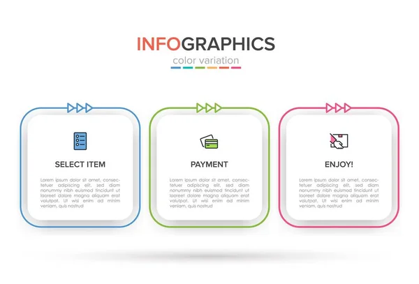 Konzept des Einkaufsprozesses mit 3 aufeinander folgenden Schritten. Drei farbenfrohe grafische Elemente. Timeline-Design für Broschüre, Präsentation, Website. Gestaltung der Infografik. — Stockvektor