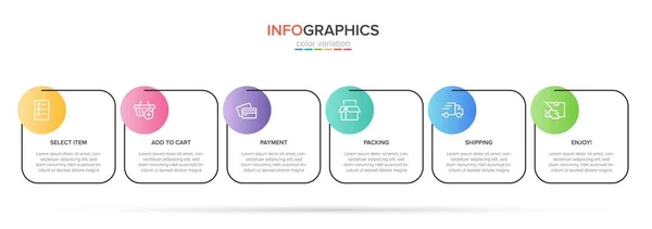 A vásárlási folyamat koncepciója 6 egymást követő lépésben. Hat színes grafikai elem. Idővonal tervezése prospektus, prezentáció, weboldal. Infografikai tervezési elrendezés. — Stock Vector