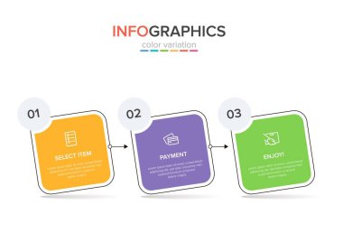 Üst üste üç adımla alışveriş süreci kavramı. Üç renkli grafik öğe. Broşür, sunum ve web sitesi için zaman çizelgesi tasarımı. Infographic tasarım düzeni.