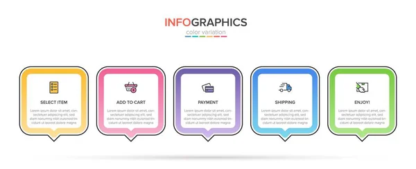 Concetto di processo di shopping con 5 fasi successive. Cinque elementi grafici colorati. Progettazione della cronologia per brochure, presentazione, sito web. Layout di progettazione infografica. — Vettoriale Stock