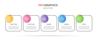 Beş adımlı alışveriş süreci kavramı. Beş renkli grafik elementi. Broşür, sunum ve web sitesi için zaman çizelgesi tasarımı. Infographic tasarım düzeni.