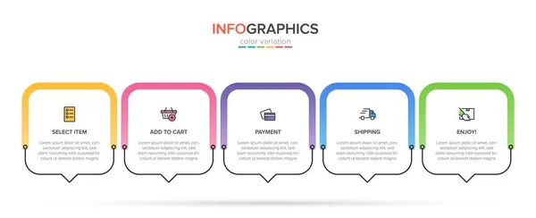 Konzept des Einkaufsprozesses mit 5 aufeinander folgenden Schritten. Fünf farbenfrohe grafische Elemente. Timeline-Design für Broschüre, Präsentation, Website. Gestaltung der Infografik. — Stockvektor