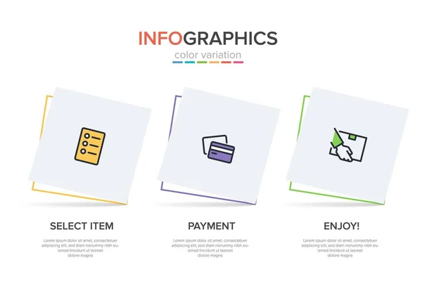 Begreppet shopping process med 3 på varandra följande steg. Tre färgstarka grafiska element. Tidslinje design för broschyr, presentation, hemsida. Infografisk utformning. — Stock vektor