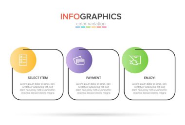 Üst üste üç adımla alışveriş süreci kavramı. Üç renkli grafik öğe. Broşür, sunum ve web sitesi için zaman çizelgesi tasarımı. Infographic tasarım düzeni.