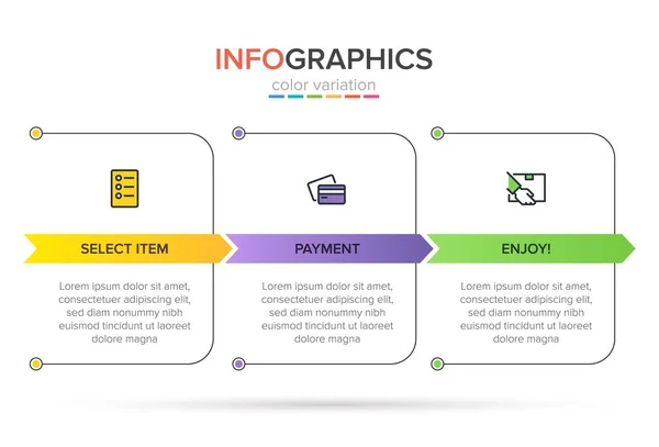 Concepto de proceso de compra con 3 pasos sucesivos. Tres coloridos elementos gráficos. Diseño de línea de tiempo para folleto, presentación, sitio web. Diseño infográfico. — Archivo Imágenes Vectoriales