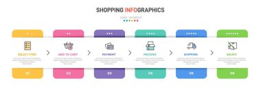 Altı adımlı alışveriş süreci kavramı. Altı renkli grafik elementi. Broşür, sunum ve web sitesi için zaman çizelgesi tasarımı. Infographic tasarım düzeni.