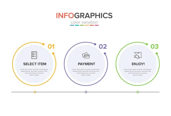 Concept van het winkelproces met 3 opeenvolgende stappen. Drie kleurrijke grafische elementen. Tijdlijn ontwerp voor brochure, presentatie, website. Infografische vormgeving. — Stockvector