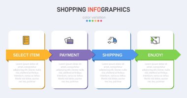 Peş peşe dört adımla alışveriş süreci kavramı. Dört renkli grafik elementi. Broşür, sunum ve web sitesi için zaman çizelgesi tasarımı. Infographic tasarım düzeni.