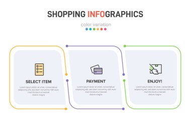 Üst üste üç adımla alışveriş süreci kavramı. Üç renkli grafik öğe. Broşür, sunum ve web sitesi için zaman çizelgesi tasarımı. Infographic tasarım düzeni.