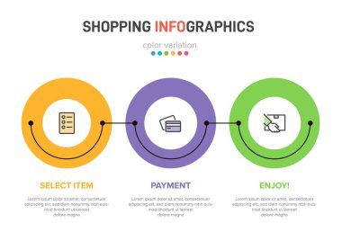 Üst üste üç adımla alışveriş süreci kavramı. Üç renkli grafik öğe. Broşür, sunum ve web sitesi için zaman çizelgesi tasarımı. Infographic tasarım düzeni.