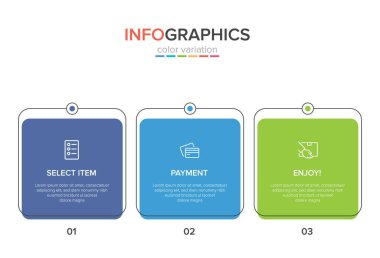 Üst üste üç adımla alışveriş süreci kavramı. Üç renkli grafik öğe. Broşür, sunum ve web sitesi için zaman çizelgesi tasarımı. Infographic tasarım düzeni.